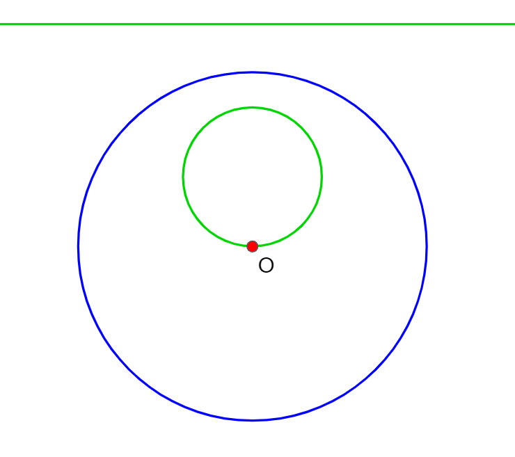 Straight line inversion